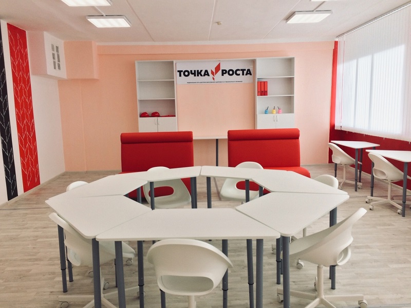 Точка роста